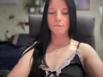 Chaturbate Best Webcam of sweetshy99
