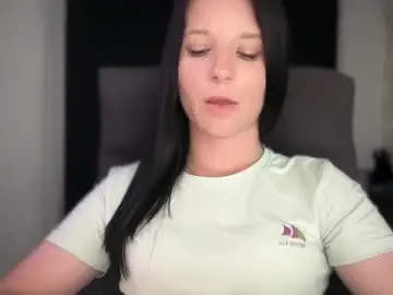 Chaturbate Sex Cam of sweetshy99
