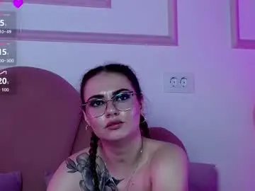 Chaturbate Live Porn of abby__white