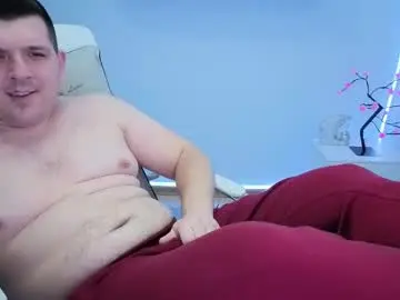 Chaturbate Adult Webcams of basystem8