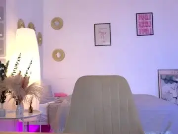 Chaturbate Live Sex of blondestetic