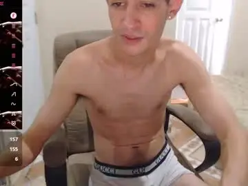 Chaturbate Free Live Porn of elmaster0111