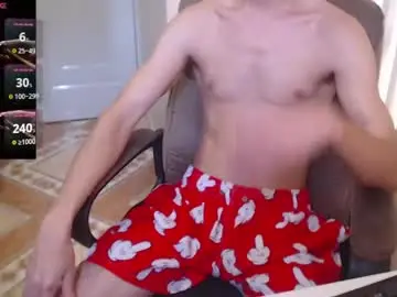 Chaturbate Free Porn Cam of elmaster0111