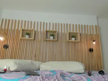 Chaturbate Watch Live Sex Cams of maye_wells_