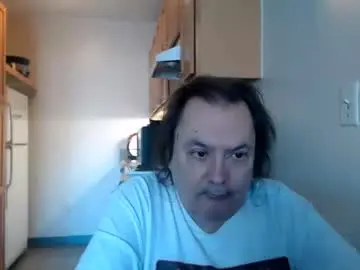 Chaturbate Adult Webcam of planetcorewz