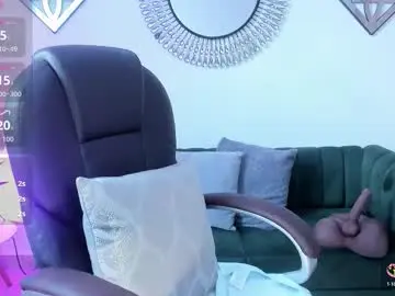 Chaturbate Private Sex Chat of shantall_wills