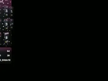 Chaturbate Private Sex Chat of sussiestrawberry