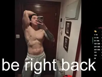 Chaturbate Live Sex of adler800354