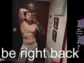 Chaturbate Adult Webcams of adler800354