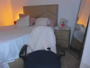 Chaturbate Watch Live Sex Cams of aliciabiden