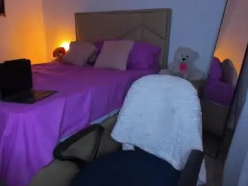 Chaturbate Private Sex Chat of aliciabiden