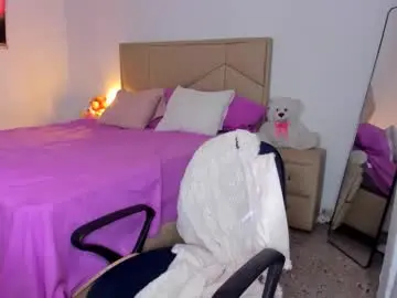 Chaturbate Adult Video Chat of aliciabiden