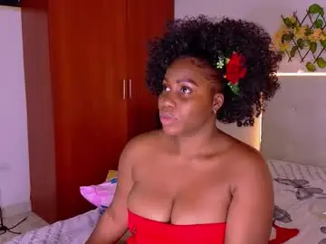 Chaturbate Live Porn of chocoo_dessert