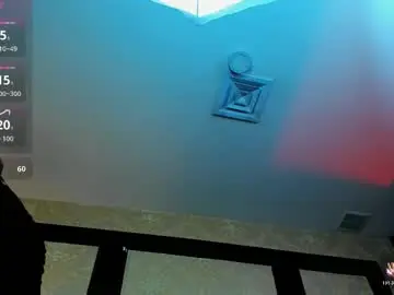 Chaturbate Adult Webcams of grantblake