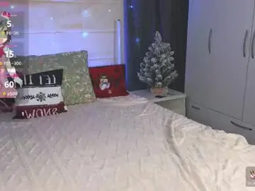 Chaturbate Private Sex Chat of star_madison