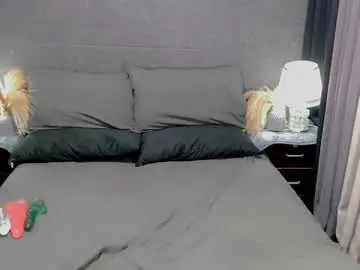 Chaturbate Adult Webcams of sweet_zoey12