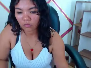 Chaturbate Adult Webcam of heidy_colins