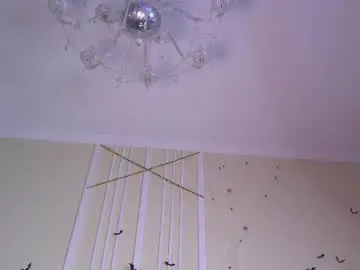 Chaturbate Live Sex of viksons