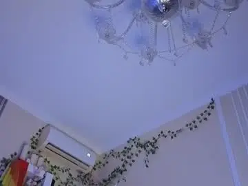 Chaturbate Live Sex of viksons