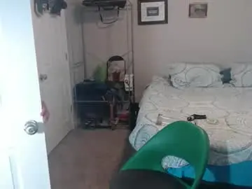 Chaturbate Private Sex Chat of chacho1968