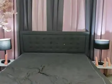 Chaturbate Adult Webcam of dirtyfag_jainley