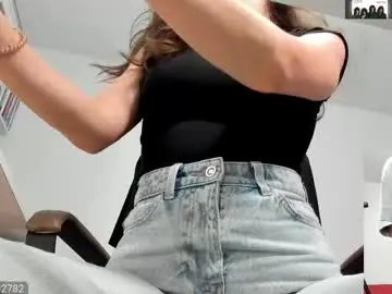Chaturbate Free Live Porn of legswattitude