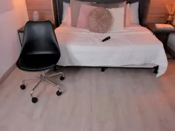 Chaturbate Adult Video Chat of zoevold