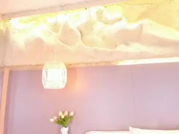 Chaturbate Adult Webcams of amycolman_