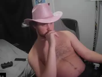 Chaturbate Adult Webcam of cajerk