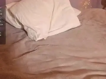 Chaturbate Adult Webcam of kittyloffe