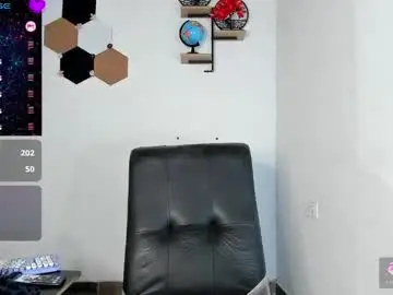 Chaturbate Best Webcam of dulce_amor