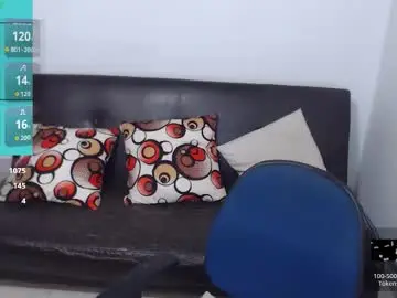 Chaturbate Adult Webcam of mia_miller17