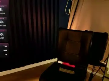Chaturbate Best Webcam of justgrace