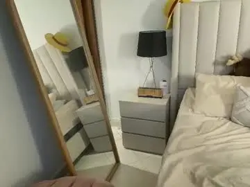 Chaturbate Nude Webcam of soyhinata__