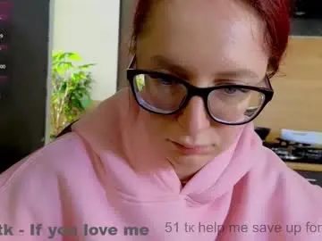 Chaturbate Free Porn Cam of coy_girl_