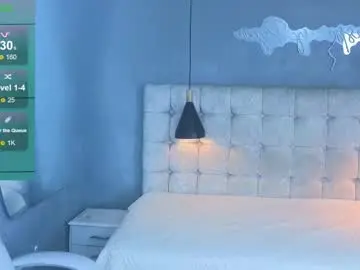 Chaturbate Adult Webcams of horny_nick18