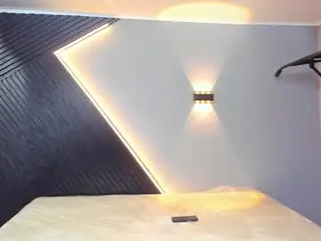 Chaturbate Sex Chat of horny_nick18