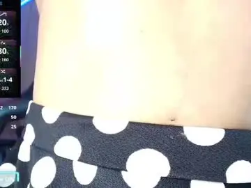 Chaturbate Best Webcam of latin_goddessx