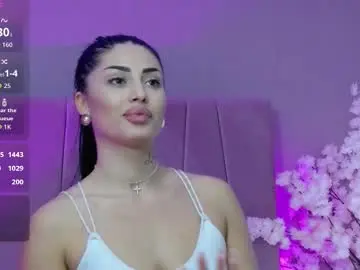 Chaturbate Live Porn of victoriabonie
