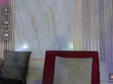 Chaturbate Free Porn Cam of briannachelsea