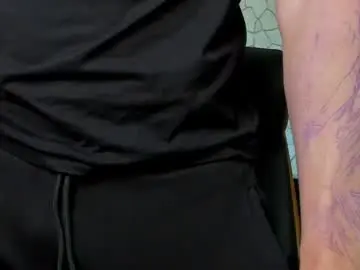 Chaturbate Free Live Porn of clintmasterss