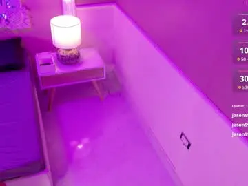 Chaturbate Live Sex Cam of lolapierce