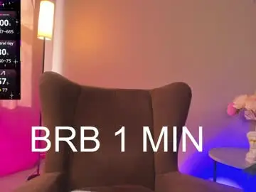 Chaturbate Adult Webcams of ann_perry