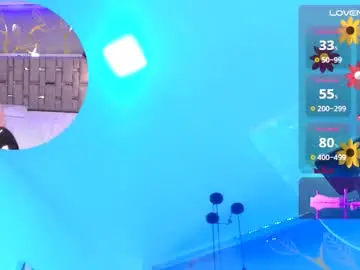 Chaturbate Adult Webcam of oliviahalley