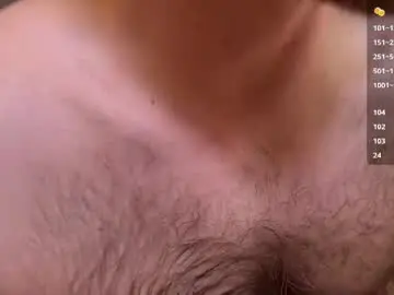 Chaturbate Nude Webcam of alexyork