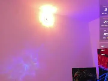 Chaturbate Sex Chat of naughty_butt
