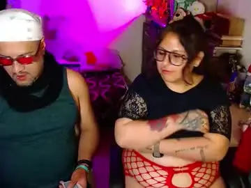 Chaturbate Live Porn of sekteth_remeth