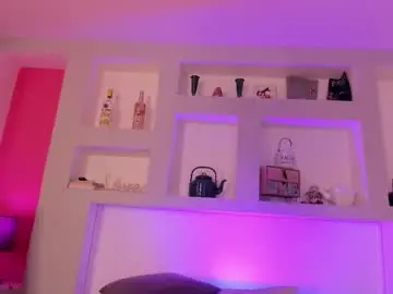 Chaturbate Private Sex Chat of _sofiamiller