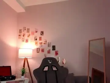 Chaturbate Best Webcam of ssandralovin