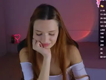 Chaturbate Live Porn of cuteariel7